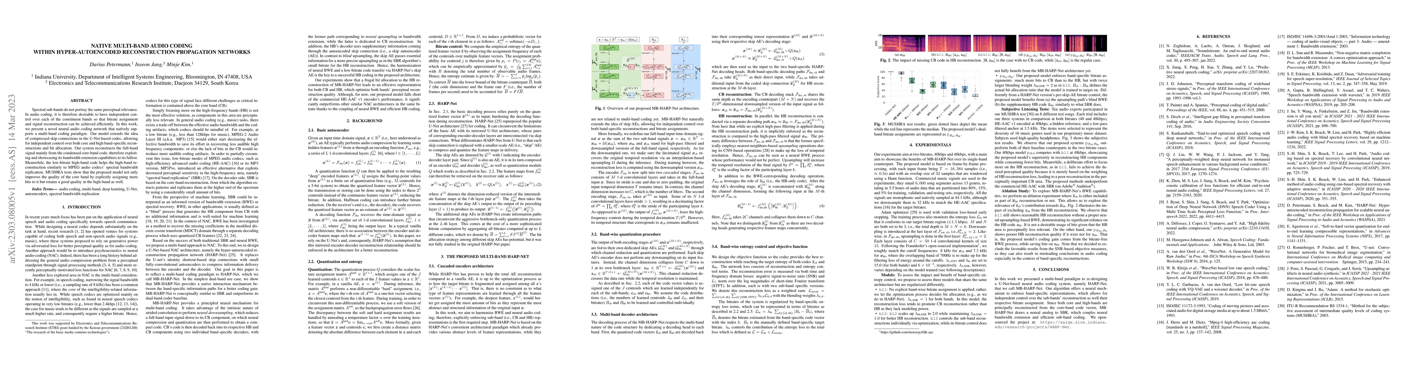Thumbnail for Native Multi-Band Audio Coding within Hyper-Autoencoded Reconstruction
  Propagation Networks