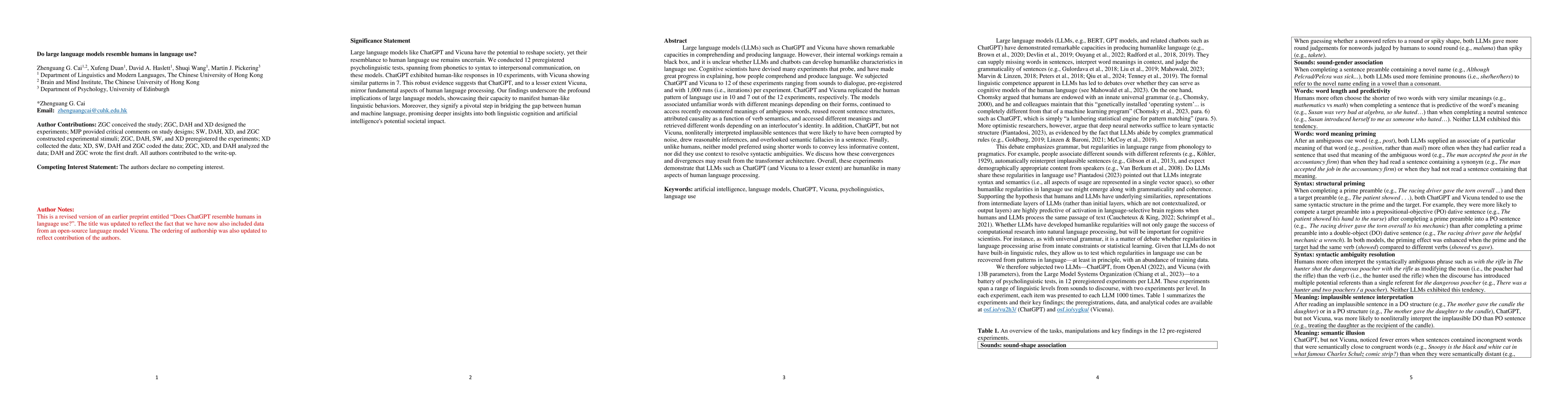 Thumbnail for Do large language models resemble humans in language use?