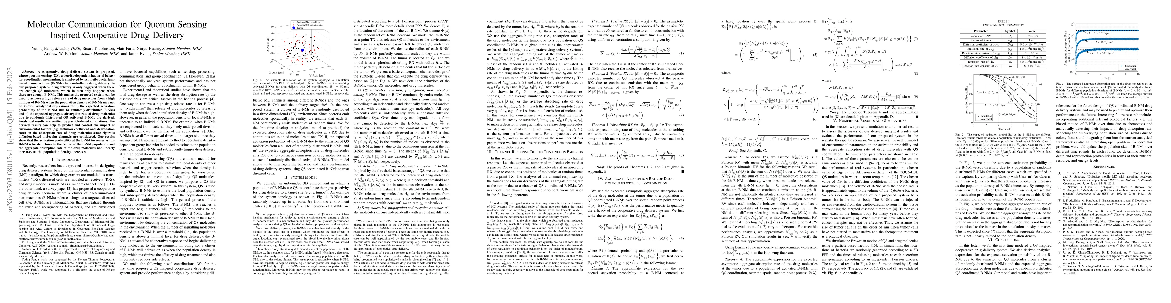 Thumbnail for Molecular Communication for Quorum Sensing Inspired Cooperative Drug
  Delivery