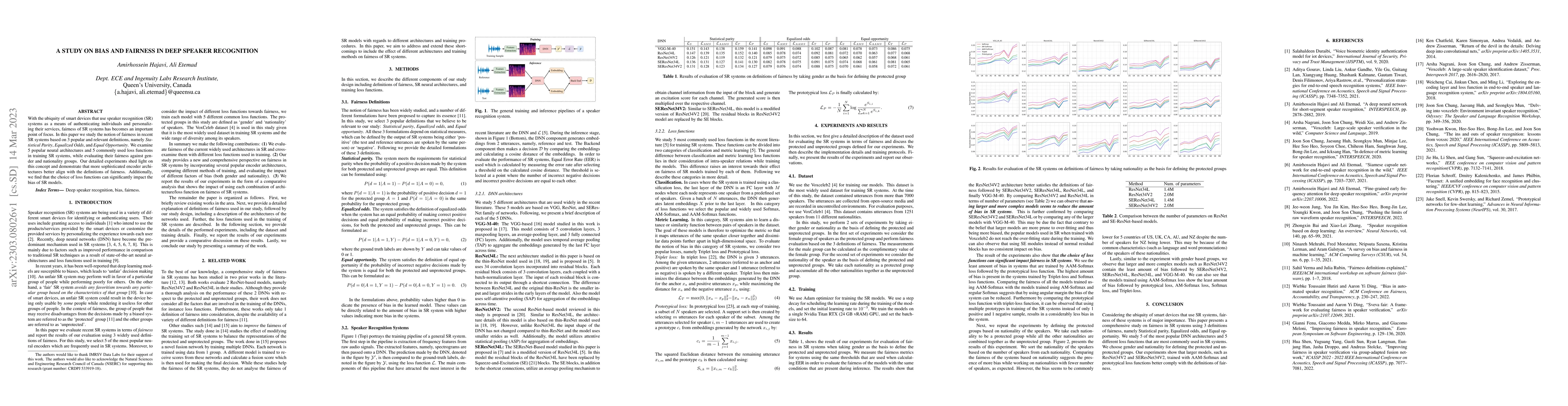Thumbnail for A Study on Bias and Fairness In Deep Speaker Recognition