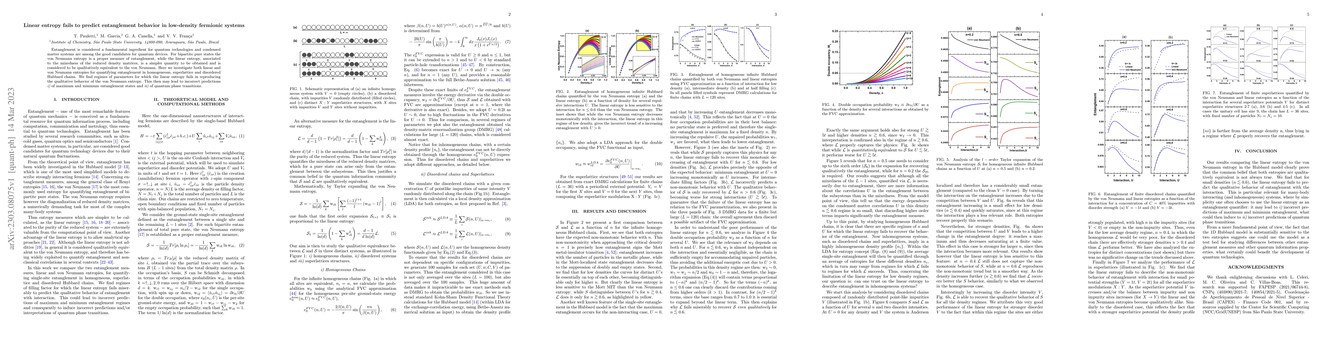 Thumbnail for Linear entropy fails to predict entanglement behavior in low-density
  fermionic systems