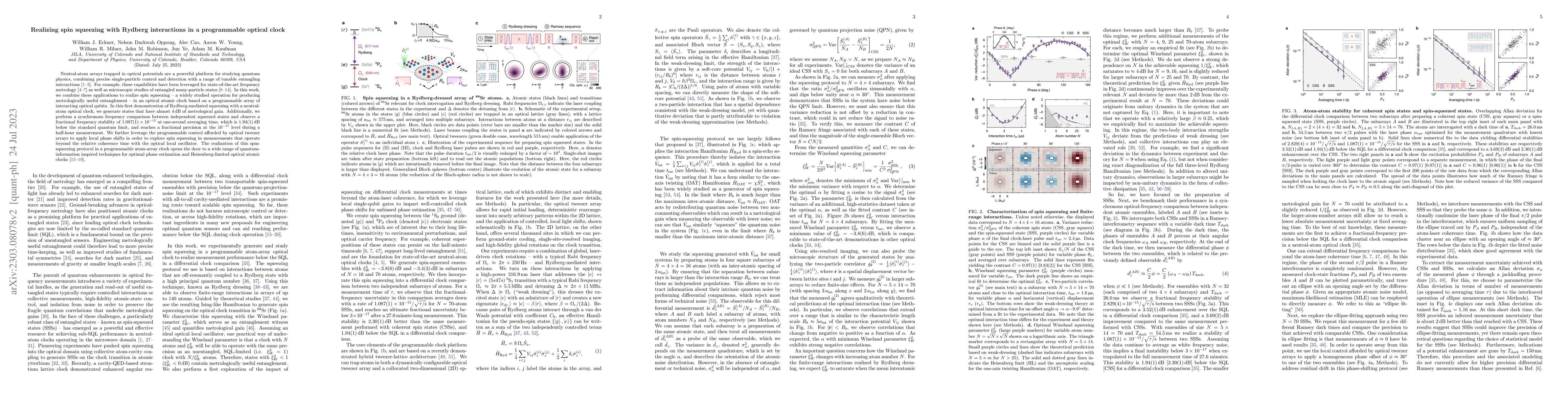 Thumbnail for Realizing spin squeezing with Rydberg interactions in a programmable
  optical clock
