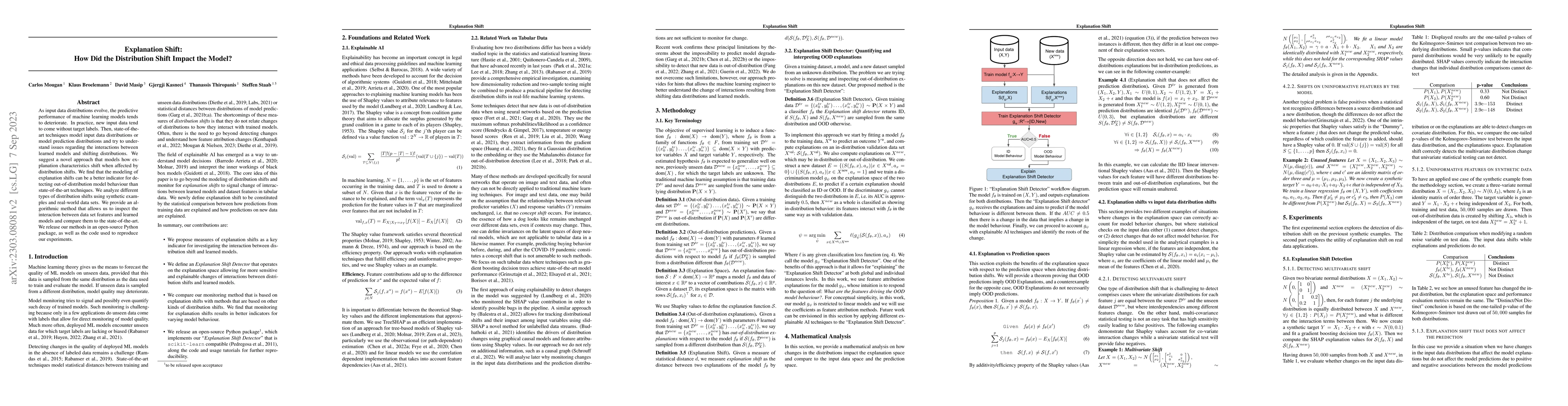 Thumbnail for Explanation Shift: How Did the Distribution Shift Impact the Model?