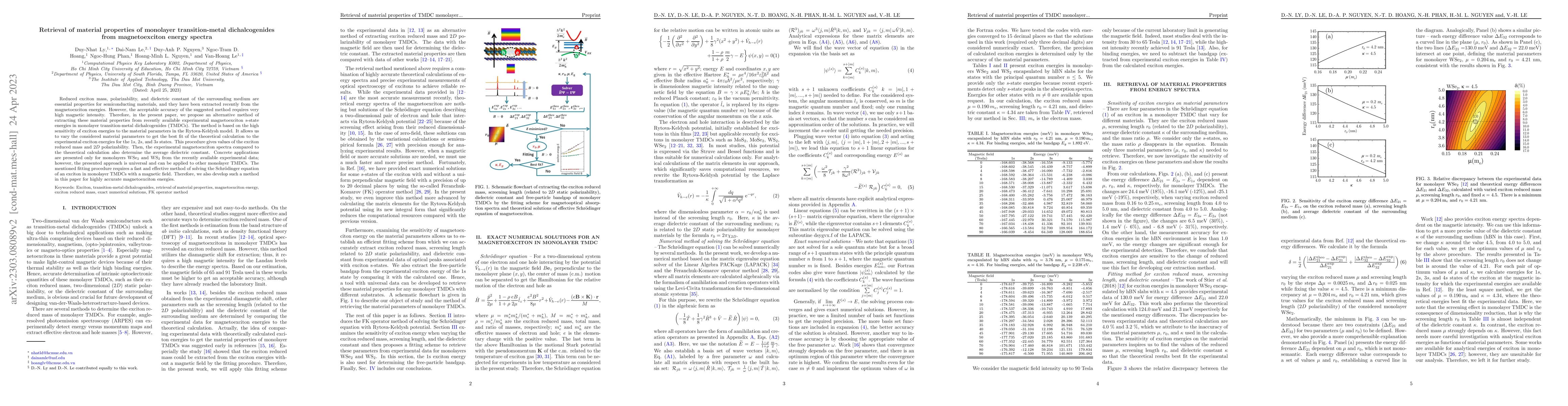 Thumbnail for Retrieval of material properties of monolayer transition-metal
  dichalcogenides from magnetoexciton energy spectra