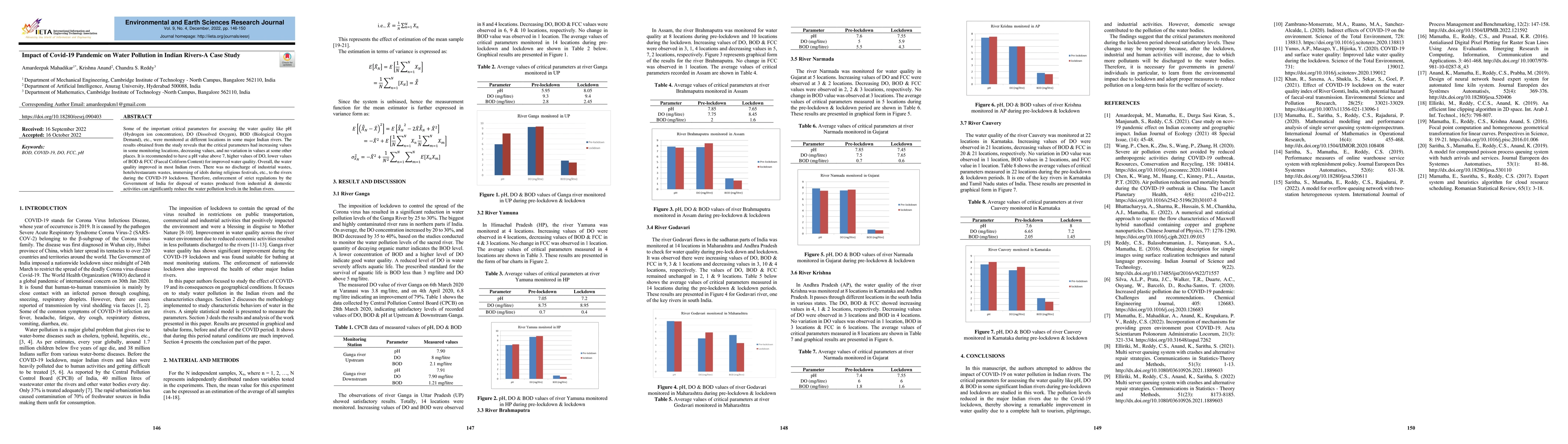 Thumbnail for Impact of Covid-19 Pandemic on Water Pollution in Indian Rivers -- A
  Case Study