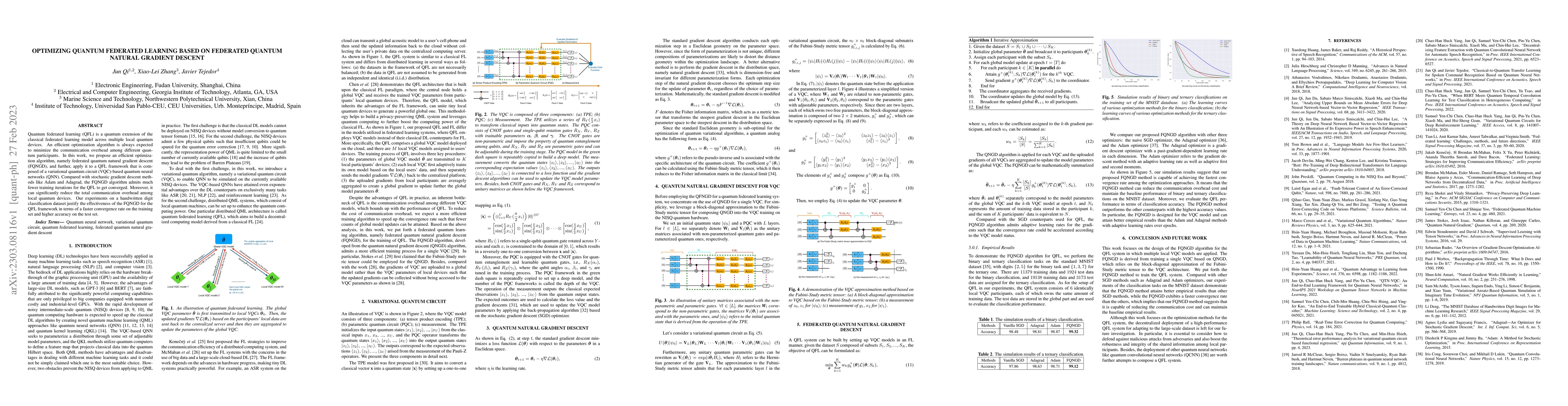 Thumbnail for Optimizing Quantum Federated Learning Based on Federated Quantum Natural
  Gradient Descent