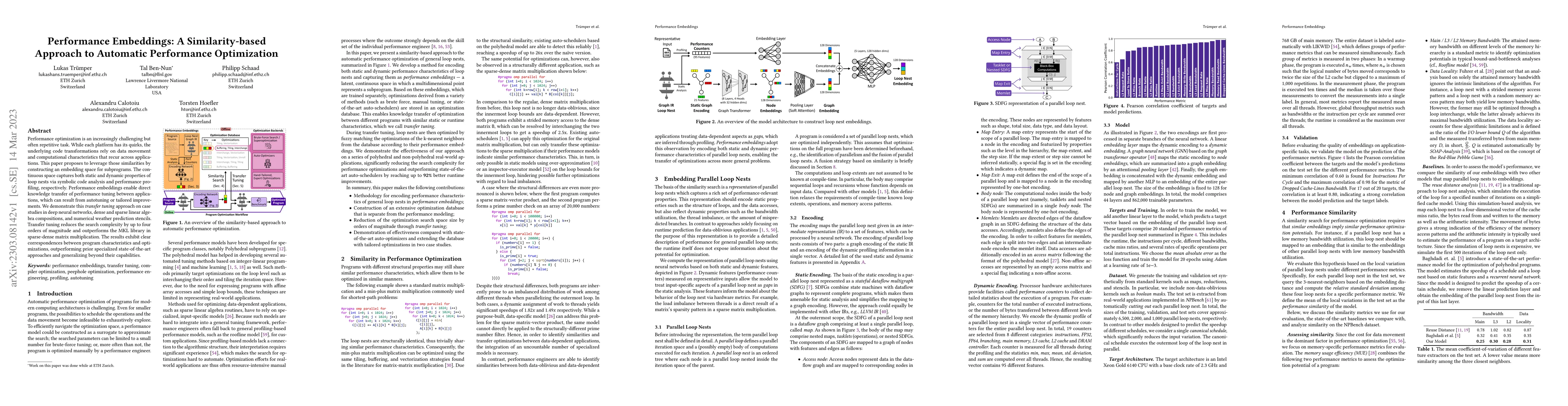 Thumbnail for Performance Embeddings: A Similarity-based Approach to Automatic
  Performance Optimization