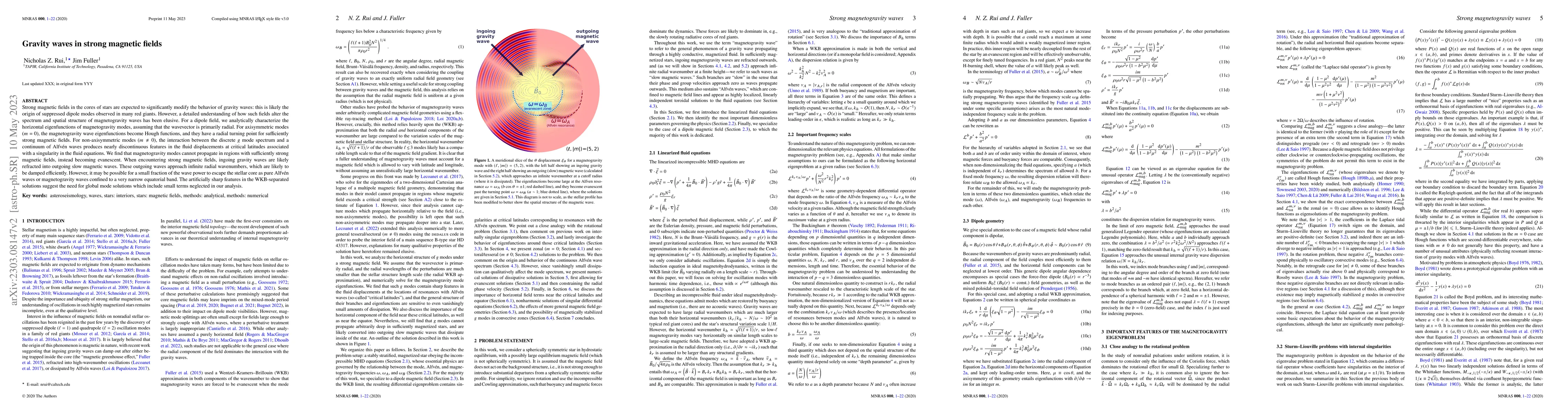 Thumbnail for Gravity waves in strong magnetic fields