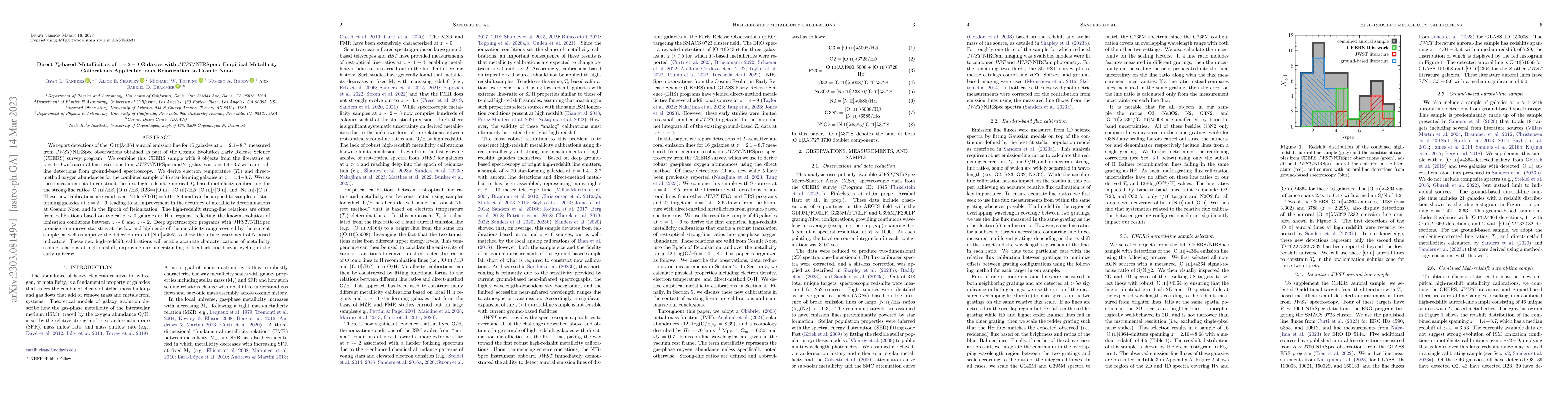 Thumbnail for Direct T_e-based Metallicities of z=2-9 Galaxies with JWST/NIRSpec:
  Empirical Metallicity Calibrations Applicable from Reionization to Cosmic
  Noon