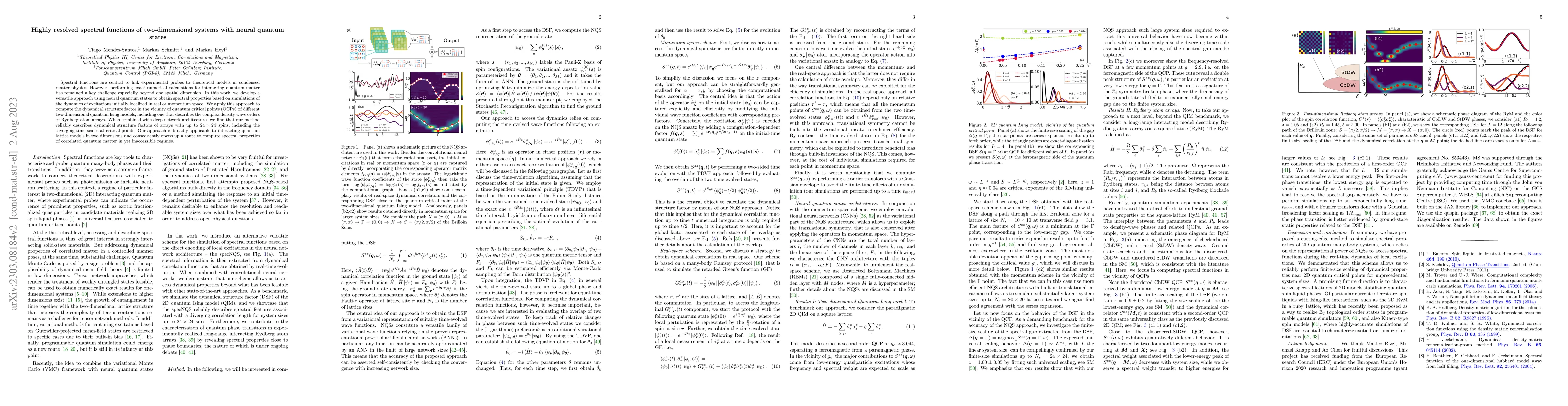 Thumbnail for Highly resolved spectral functions of two-dimensional systems with
  neural quantum states