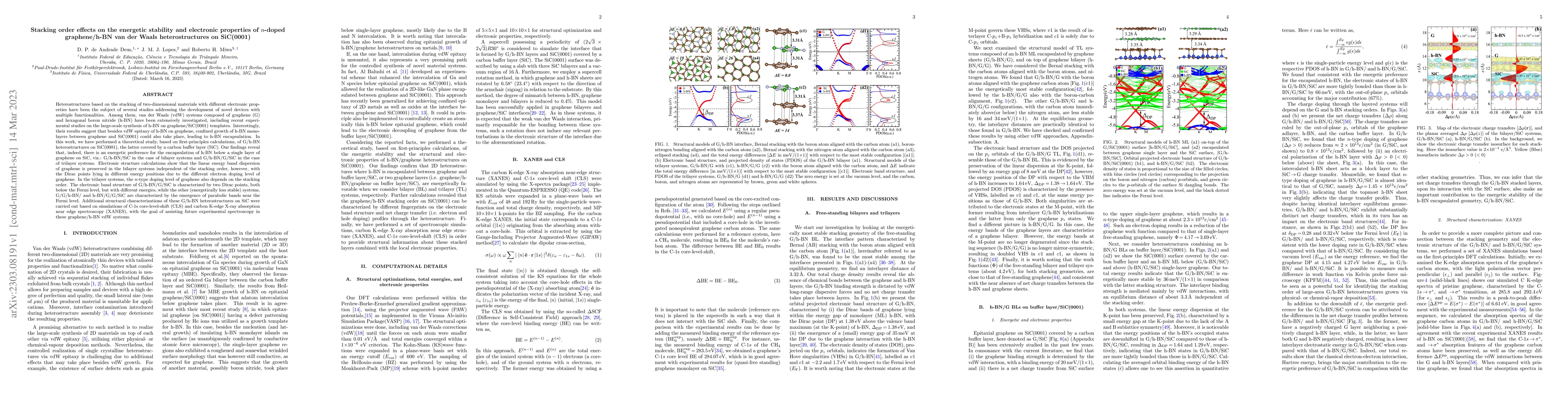 Thumbnail for Stacking order effects on the energetic stability and electronic
  properties of $n$-doped graphene/h-BN van der Waals heterostructures on
  SiC(0001)
