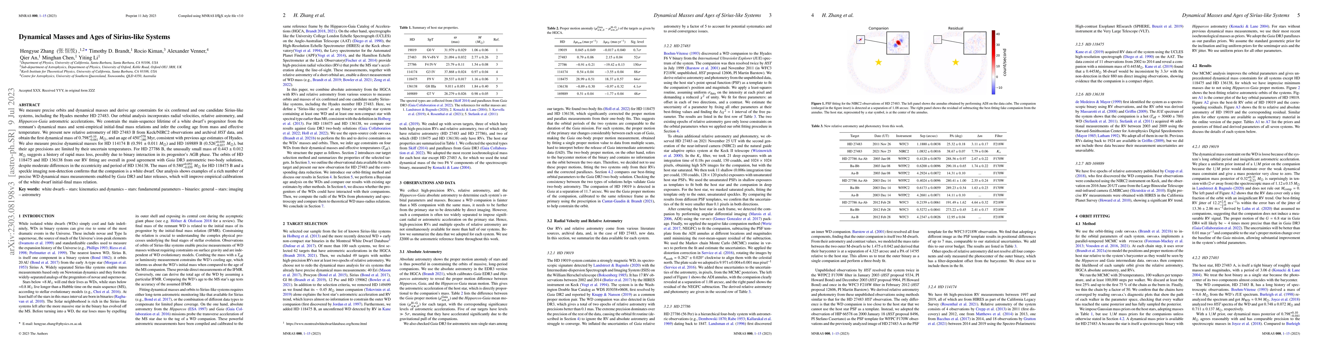 Thumbnail for Dynamical Masses and Ages of Sirius-like Systems