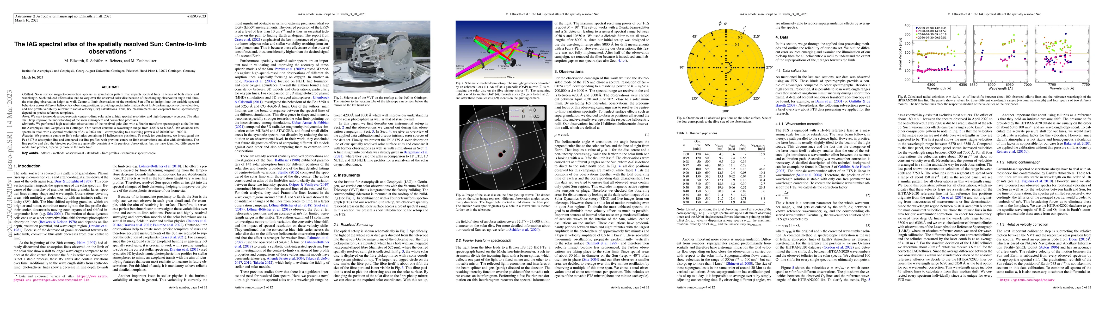 Thumbnail for The IAG spectral atlas of the spatially resolved Sun: Centre-to-limb
  observations