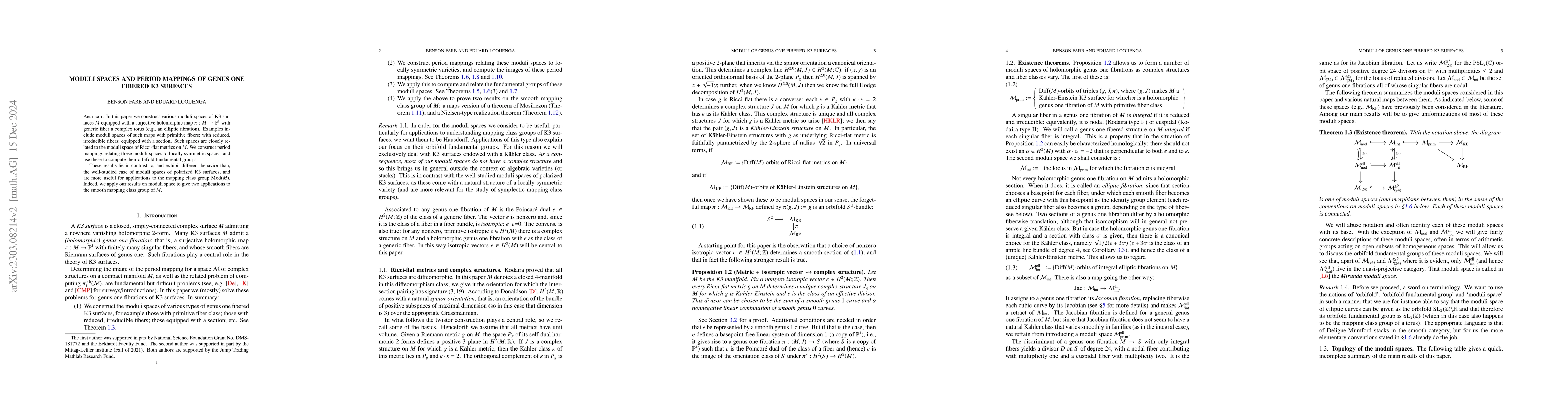 Thumbnail for Moduli spaces and period mappings of genus one fibered K3 surfaces