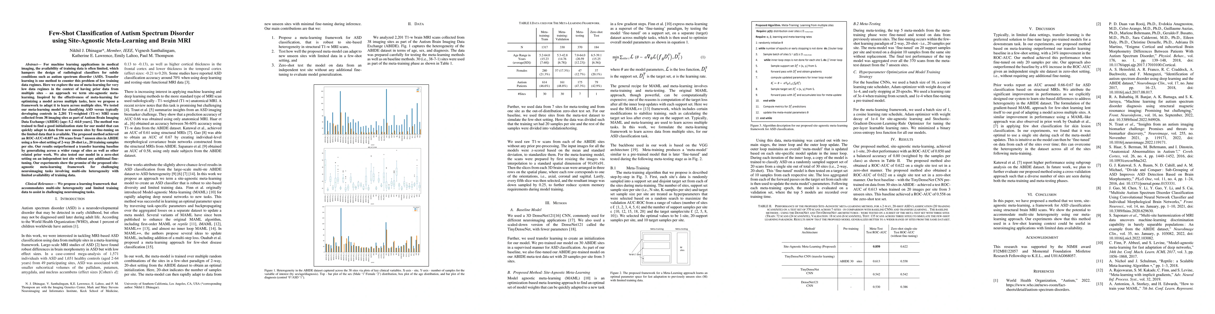 Thumbnail for Few-Shot Classification of Autism Spectrum Disorder using Site-Agnostic
  Meta-Learning and Brain MRI
