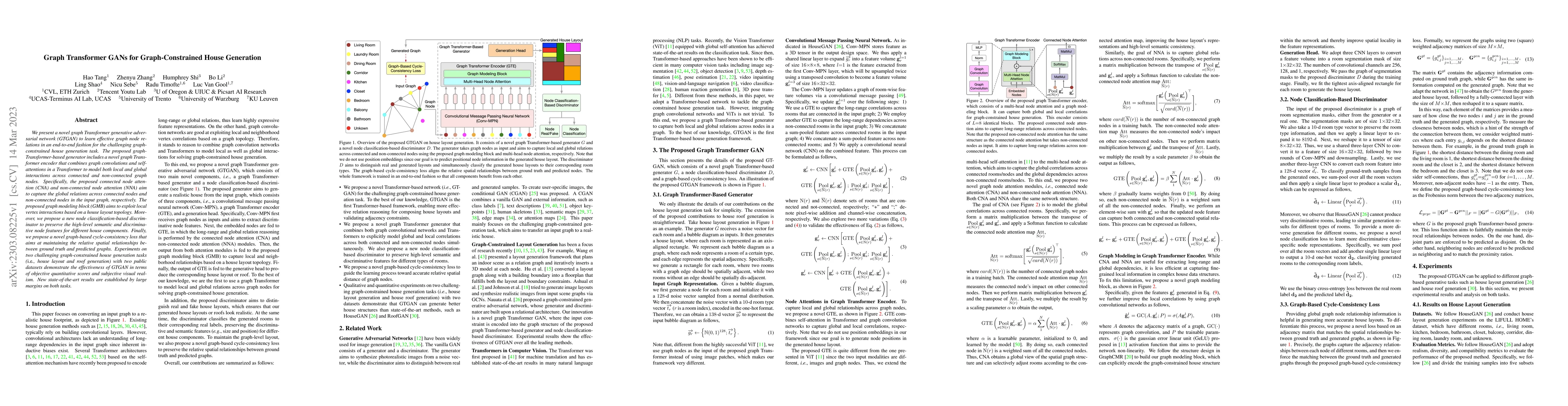 Thumbnail for Graph Transformer GANs for Graph-Constrained House Generation