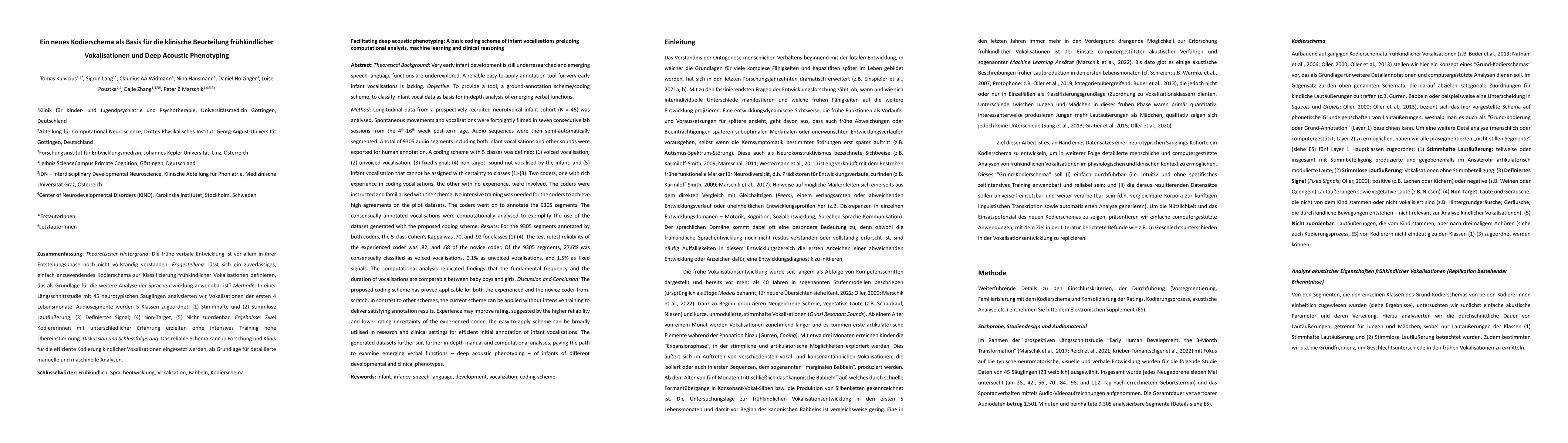 Thumbnail for Facilitating deep acoustic phenotyping: A basic coding scheme of infant
  vocalisations preluding computational analysis, machine learning and clinical
  reasoning