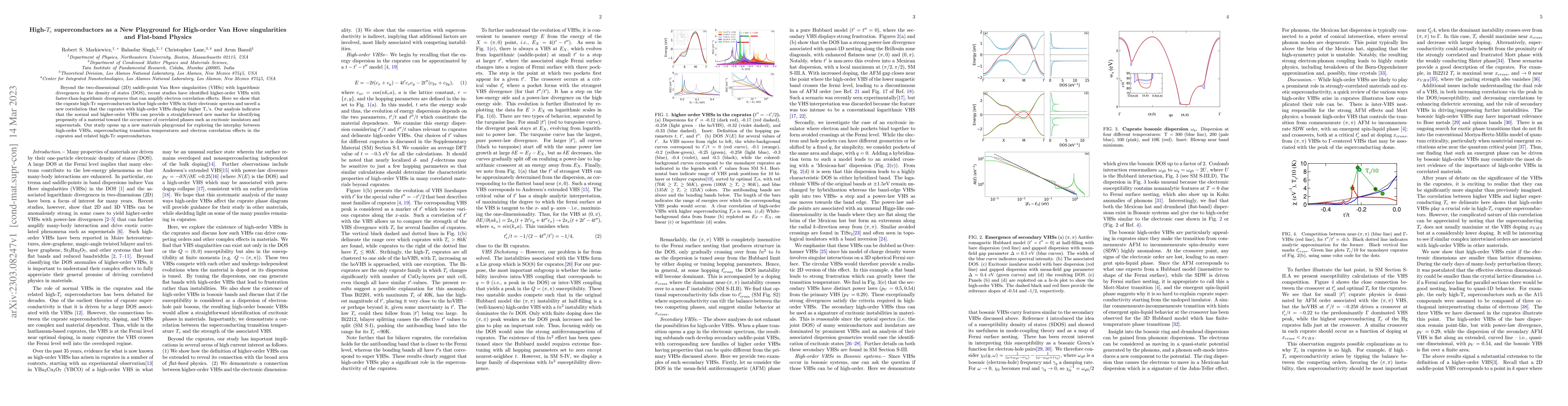 Thumbnail for High-$T_c$ superconductors as a New Playground for High-order Van Hove
  singularities and Flat-band Physics