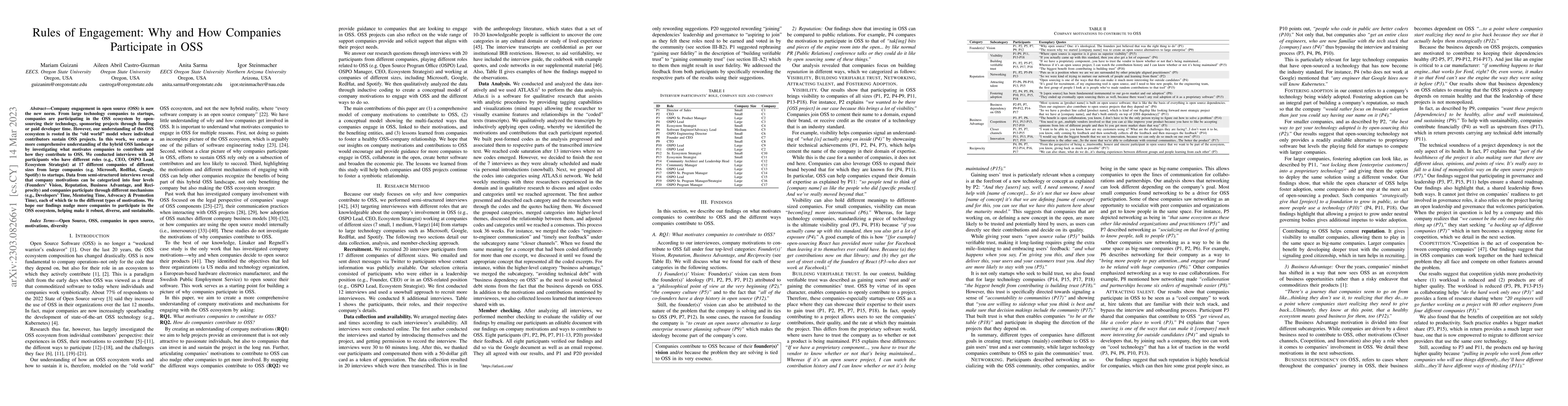 Thumbnail for Rules of Engagement: Why and How Companies Participate in OSS