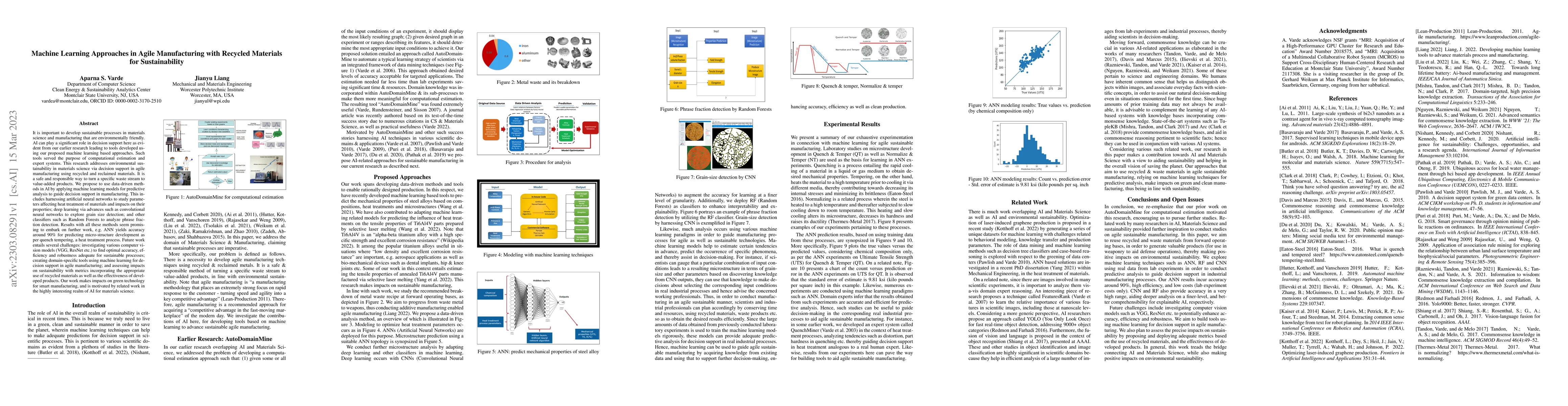 Thumbnail for Machine Learning Approaches in Agile Manufacturing with Recycled
  Materials for Sustainability