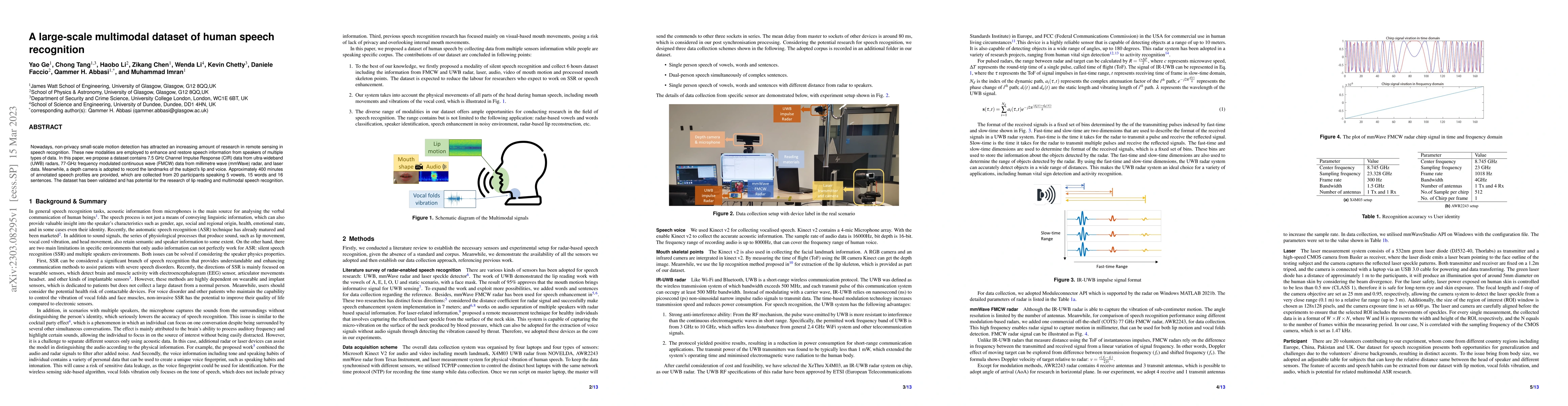 Thumbnail for A large-scale multimodal dataset of human speech recognition