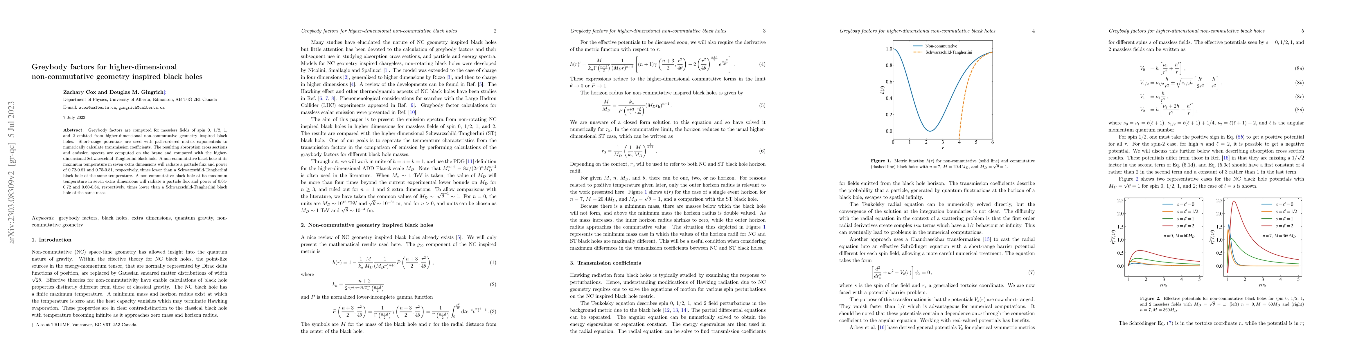 Thumbnail for Greybody factors for higher-dimensional non-commutative geometry
  inspired black holes