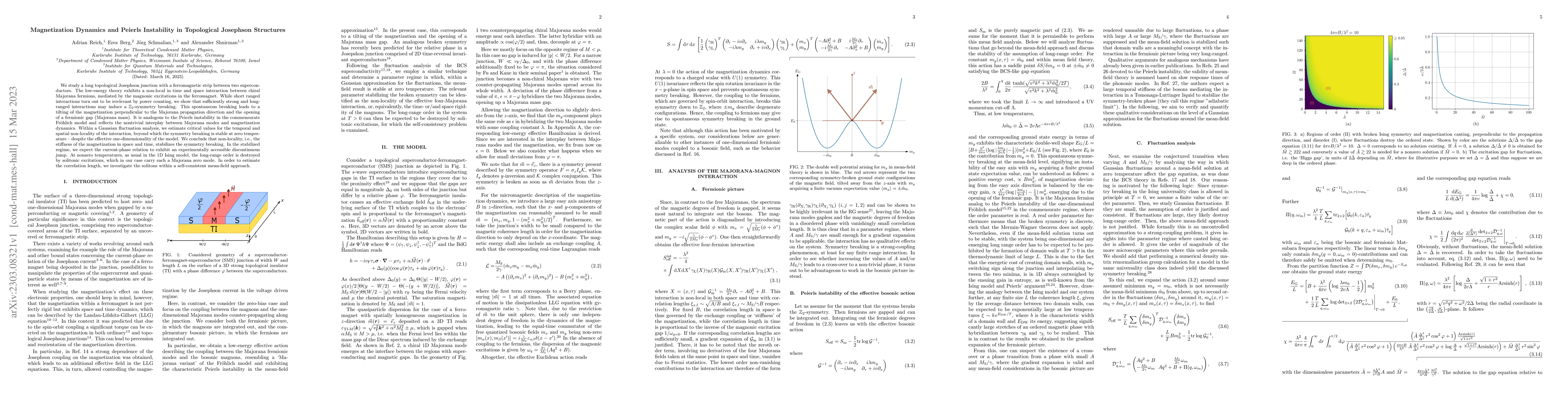 Thumbnail for Magnetization Dynamics and Peierls Instability in Topological Josephson
  Structures