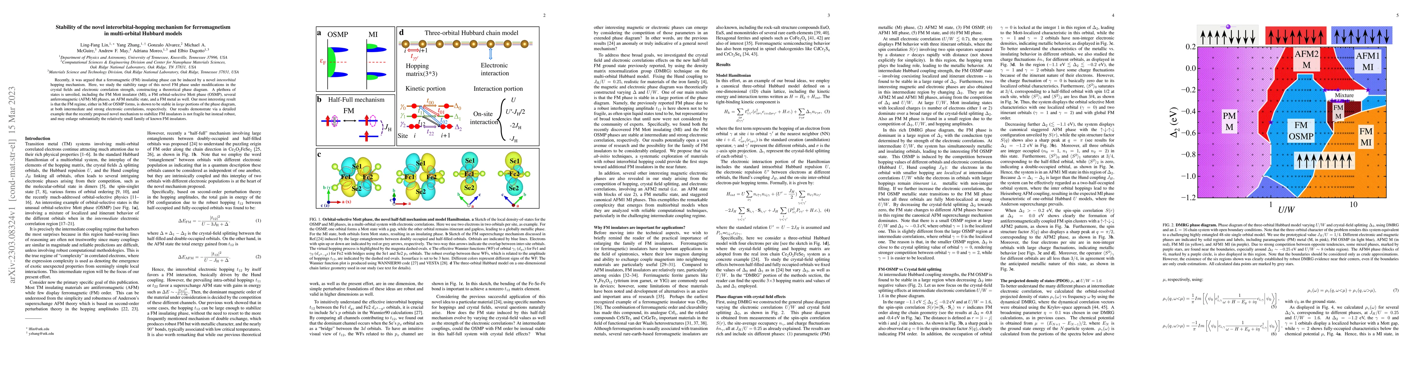 Thumbnail for Stability of the novel interorbital-hopping mechanism for ferromagnetism
  in multi-orbital Hubbard models
