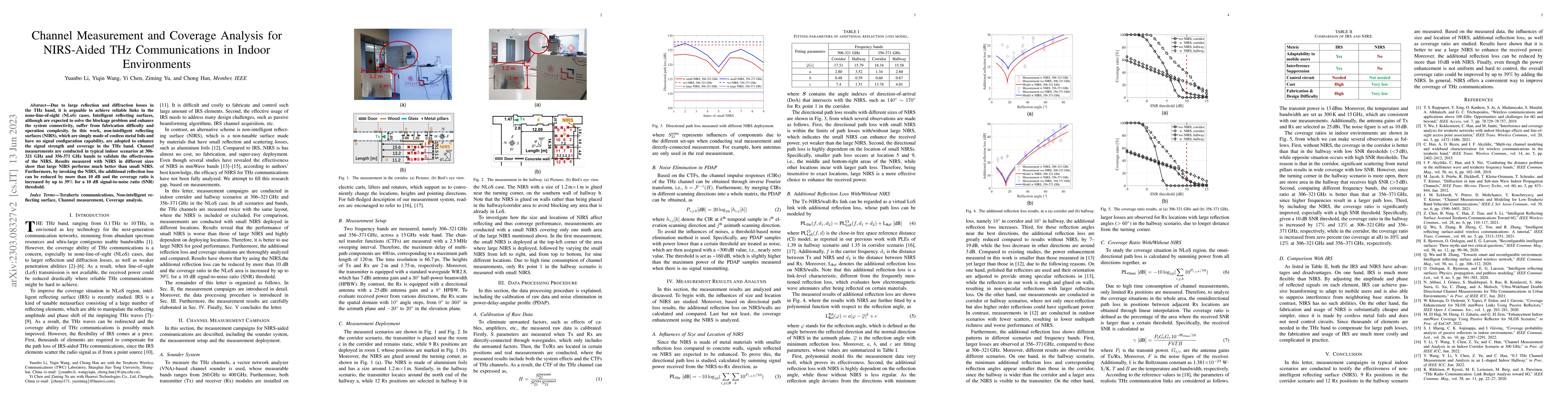 Thumbnail for Channel Measurement and Coverage Analysis for NIRS-Aided THz
  Communications in Indoor Environments
