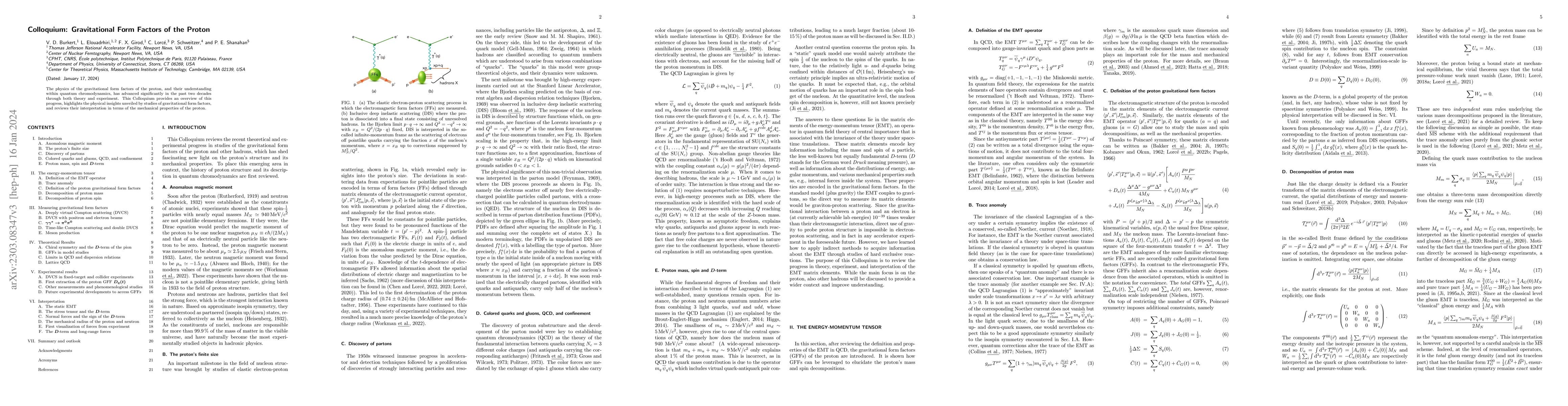 Thumbnail for Colloquium: Gravitational Form Factors of the Proton