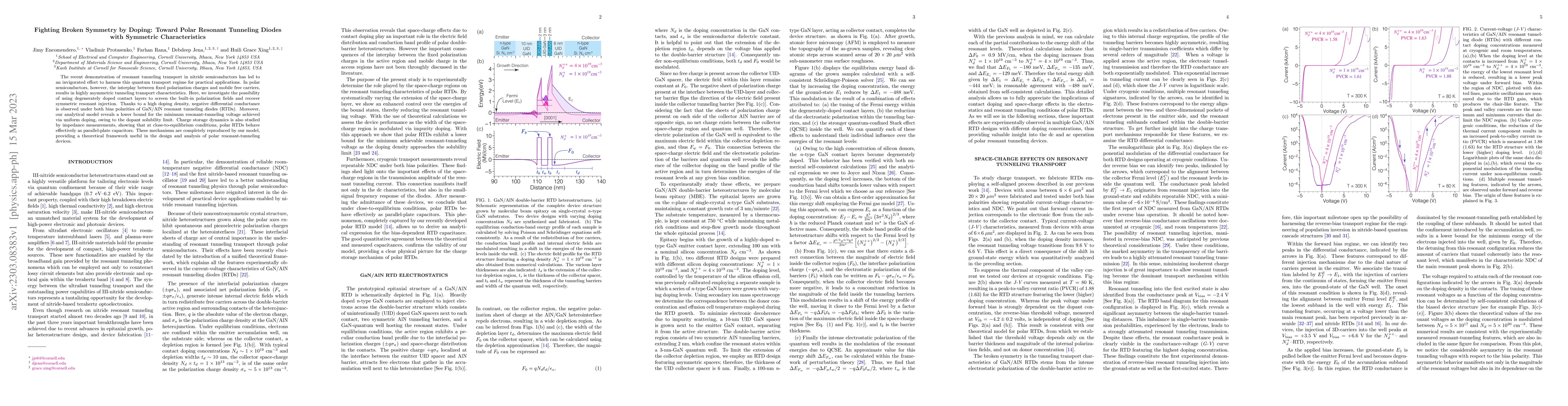 Thumbnail for Fighting Broken Symmetry with Doping: Toward Polar Resonant Tunneling
  Diodes with Symmetric Characteristics