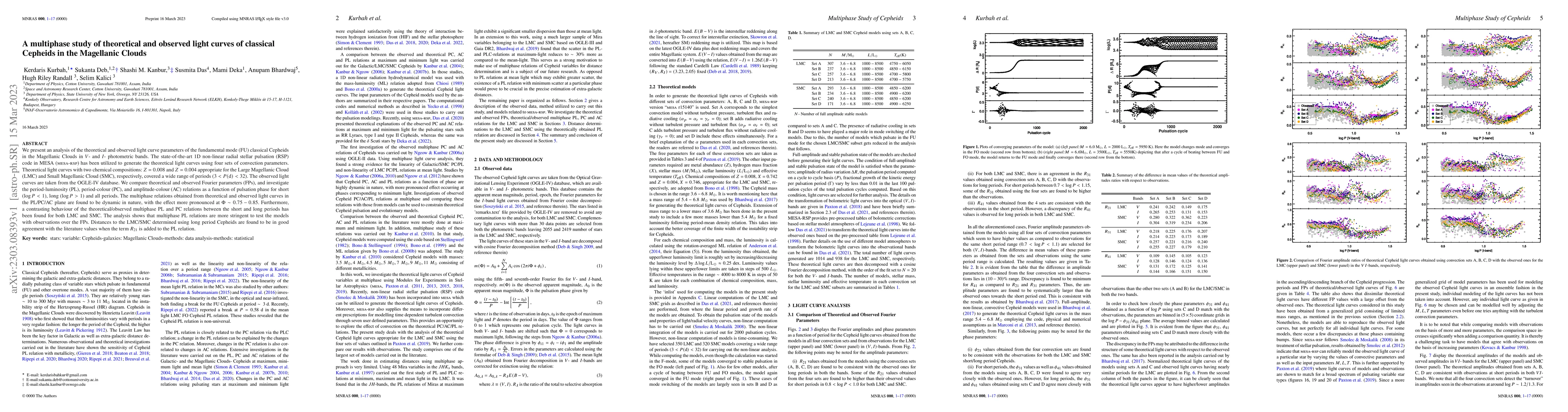 Thumbnail for A multiphase study of theoretical and observed light curves of classical
  Cepheids in the Magellanic Clouds