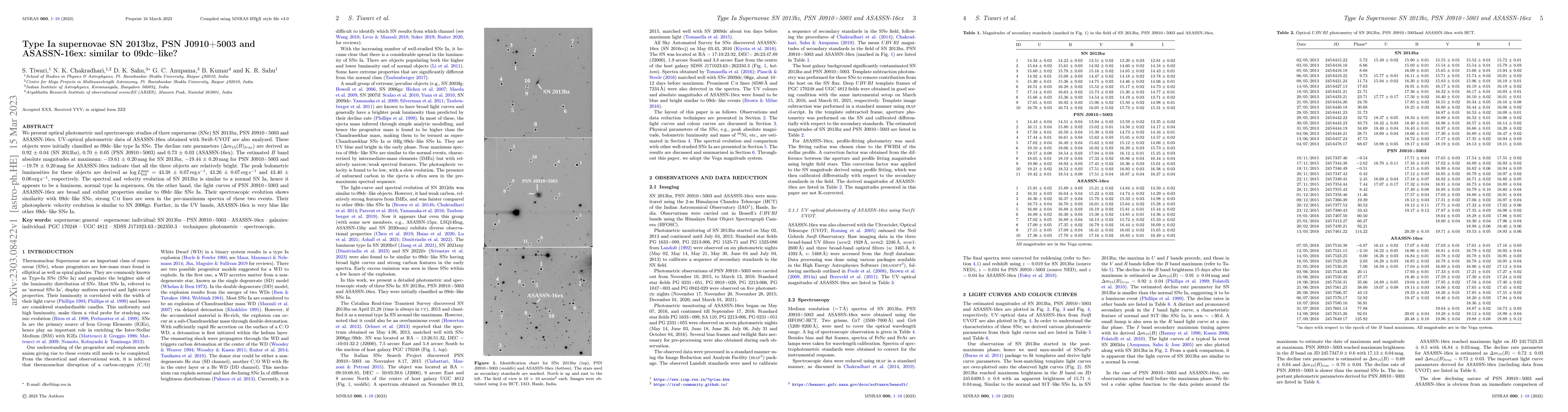 Thumbnail for Type Ia supernovae SN 2013bz, PSN J0910+5003 and ASASSN-16ex: similar to
  09dc-like?