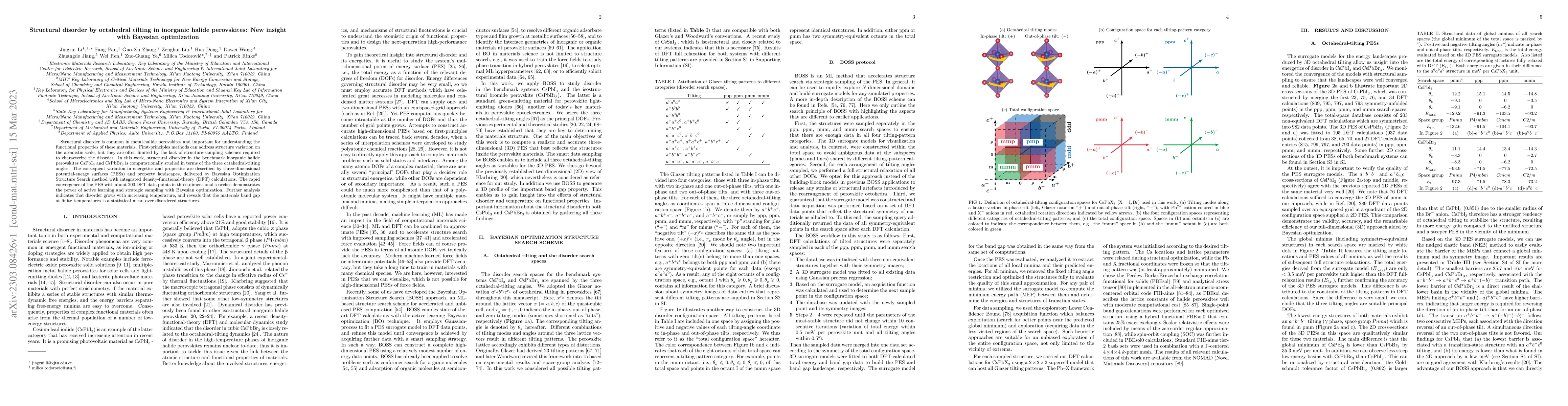 Thumbnail for Structural disorder by octahedral tilting in inorganic halide
  perovskites: New insight with Bayesian optimization