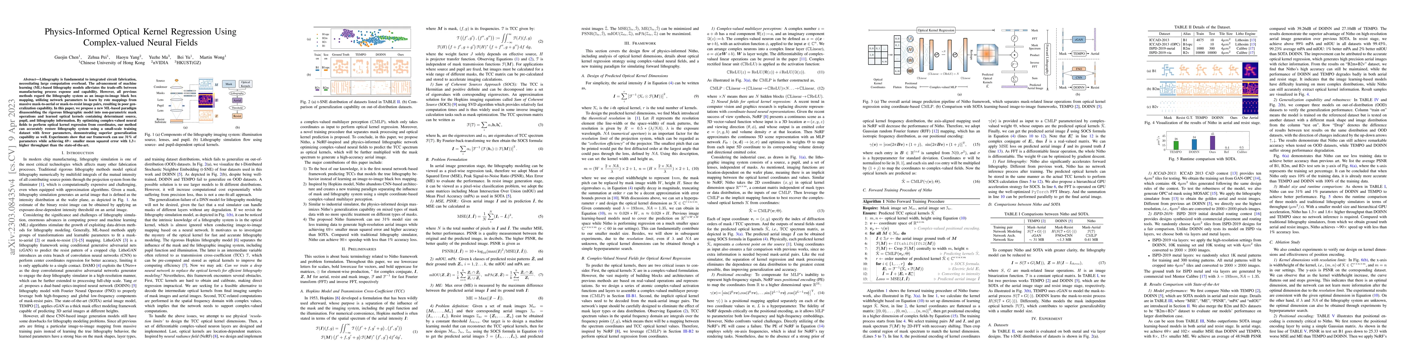 Thumbnail for Physics-Informed Optical Kernel Regression Using Complex-valued Neural
  Fields