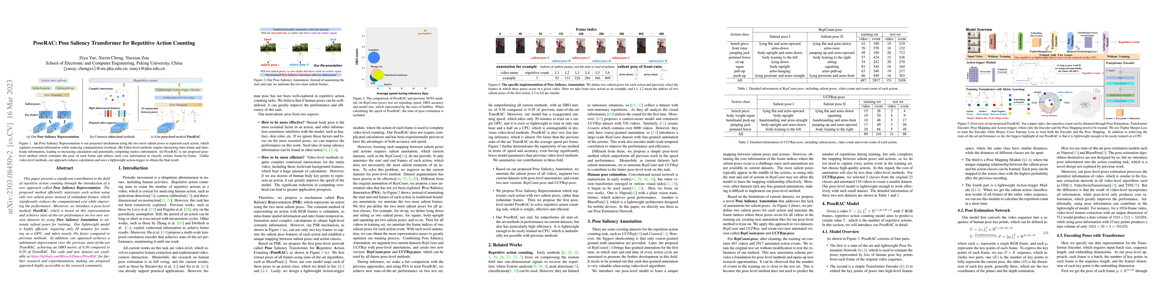 Thumbnail for PoseRAC: Pose Saliency Transformer for Repetitive Action Counting