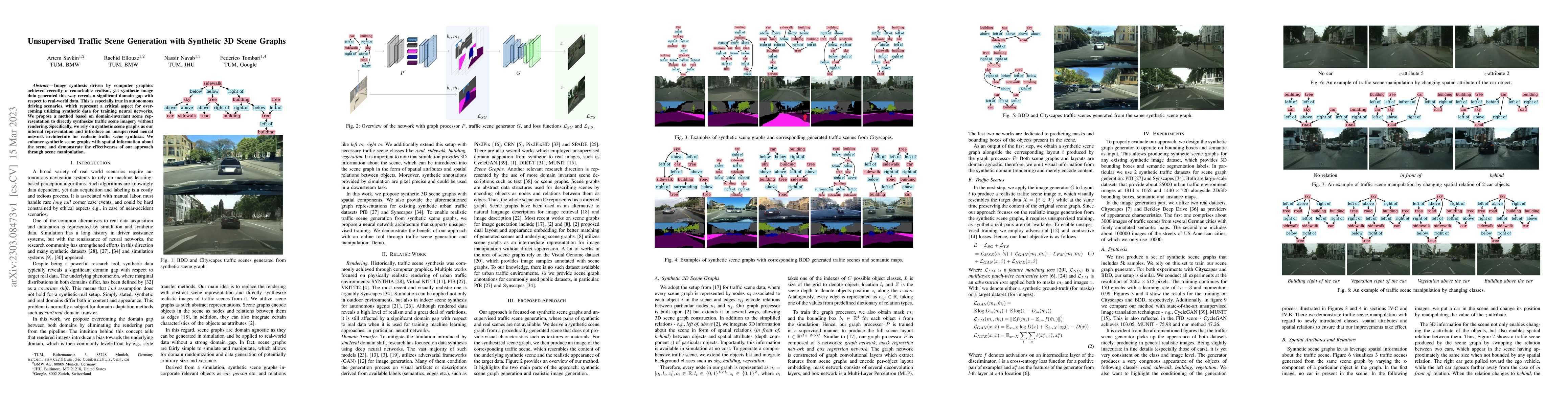Thumbnail for Unsupervised Traffic Scene Generation with Synthetic 3D Scene Graphs