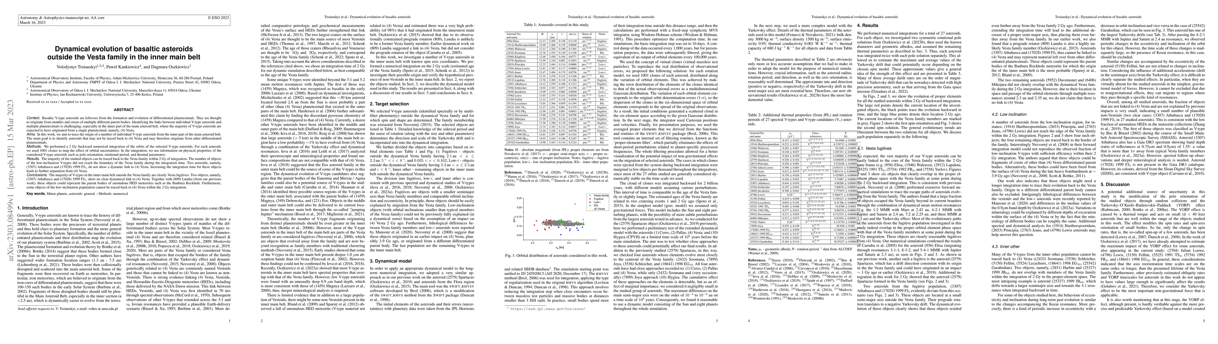 Thumbnail for Dynamical evolution of basaltic asteroids outside the Vesta family in
  the inner main belt