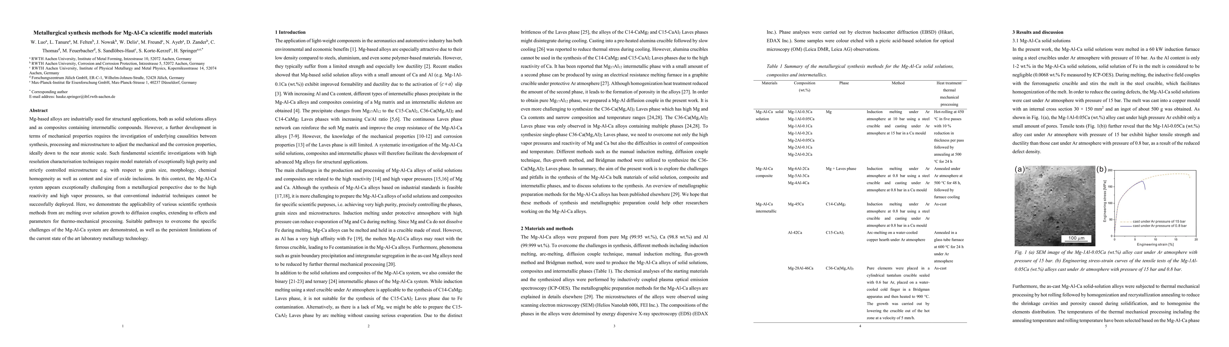 Thumbnail for Metallurgical synthesis methods for Mg-Al-Ca scientific model materials