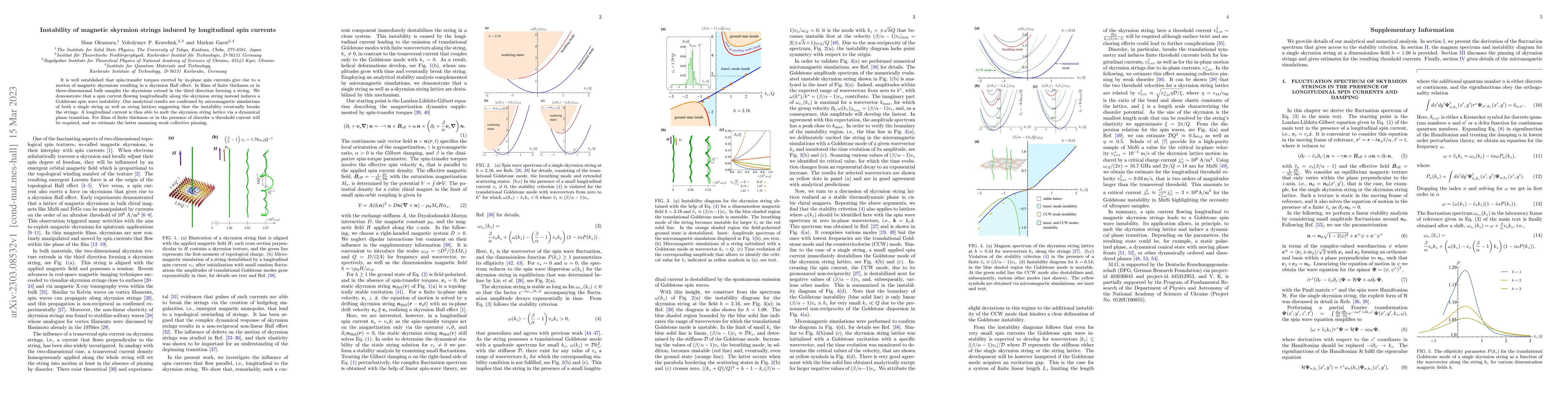 Thumbnail for Instability of magnetic skyrmion strings induced by longitudinal spin
  currents
