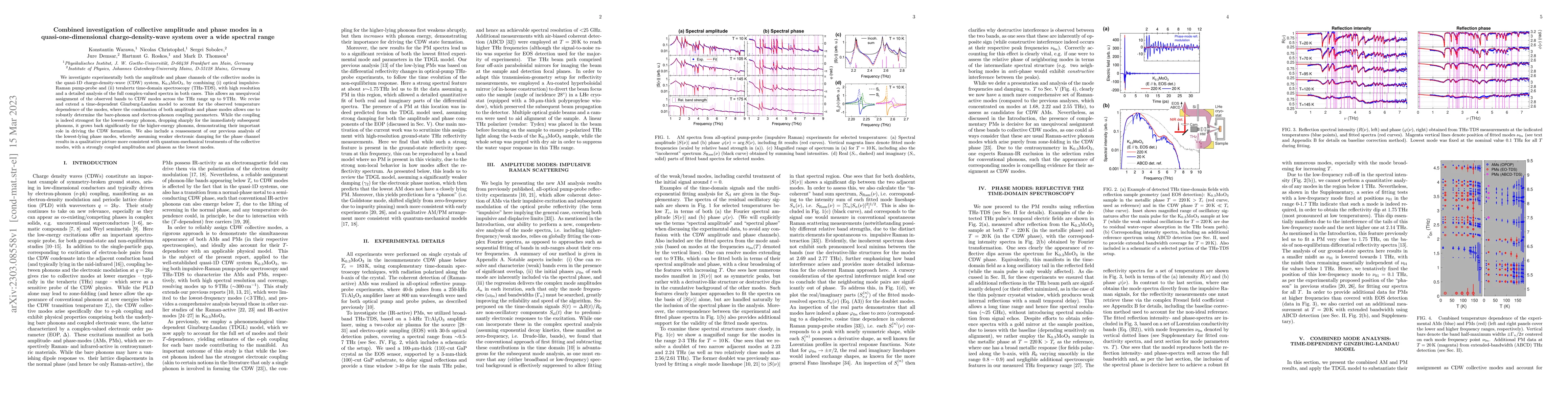 Thumbnail for Combined investigation of collective amplitude and phase modes in a
  quasi-one-dimensional charge-density-wave system over a wide spectral range