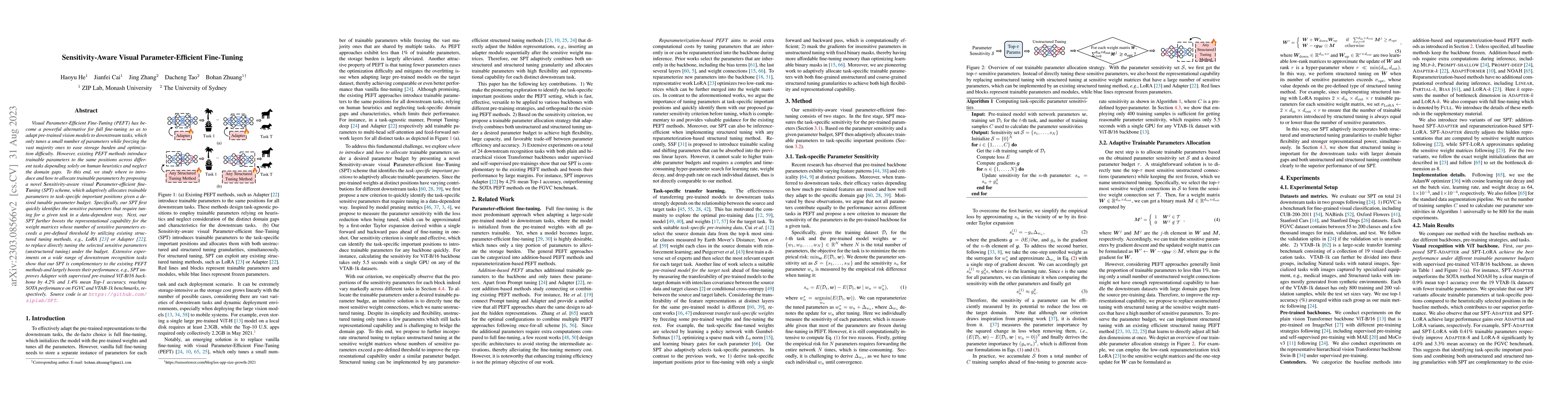 Thumbnail for Sensitivity-Aware Visual Parameter-Efficient Fine-Tuning