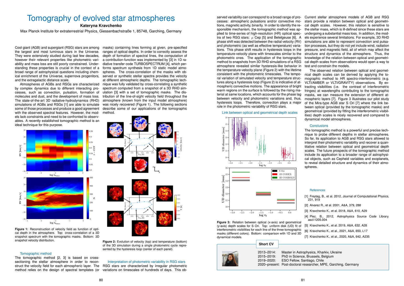 Thumbnail for Tomography of evolved star atmospheres