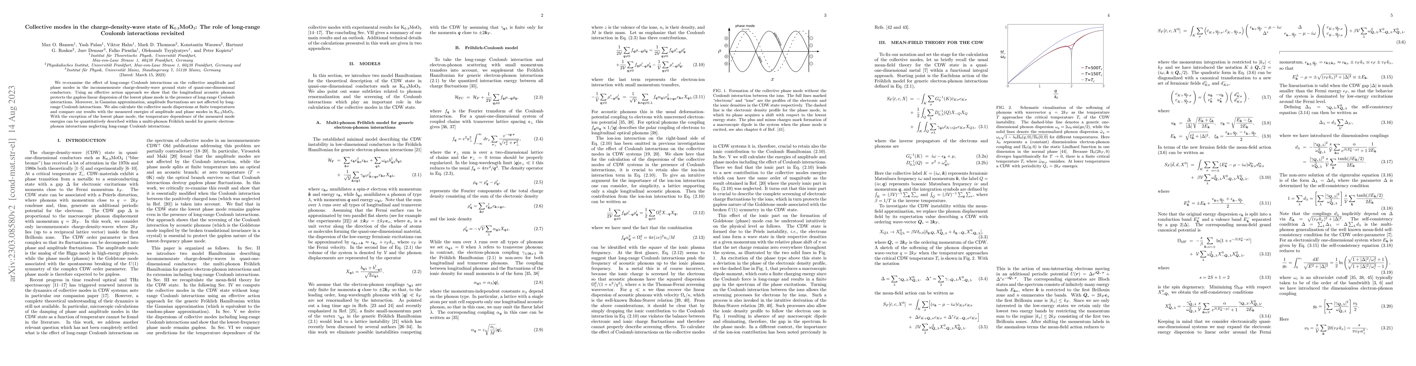 Thumbnail for Collective modes in the charge-density wave state of K$_{0.3}$MoO$_3$:
  The role of long-range Coulomb interactions revisited