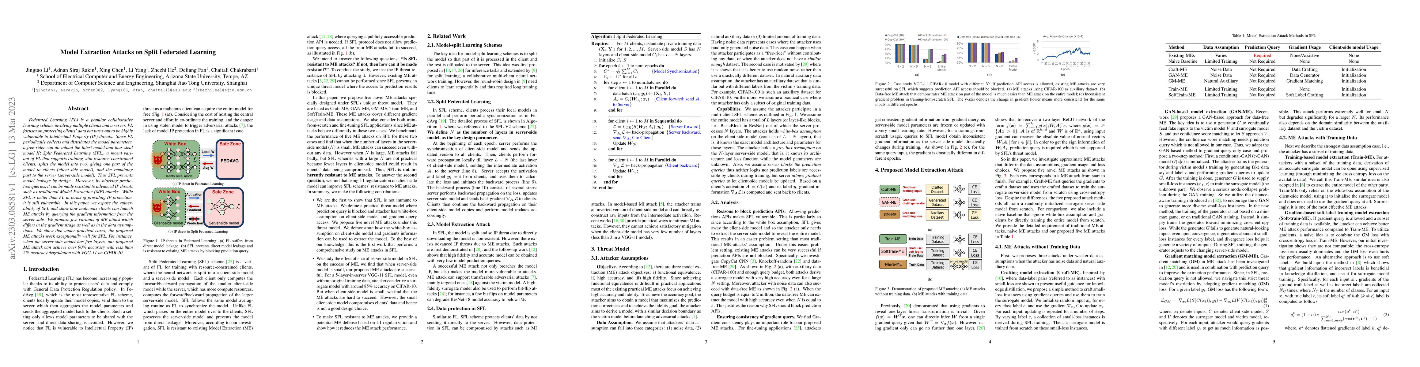 Thumbnail for Model Extraction Attacks on Split Federated Learning