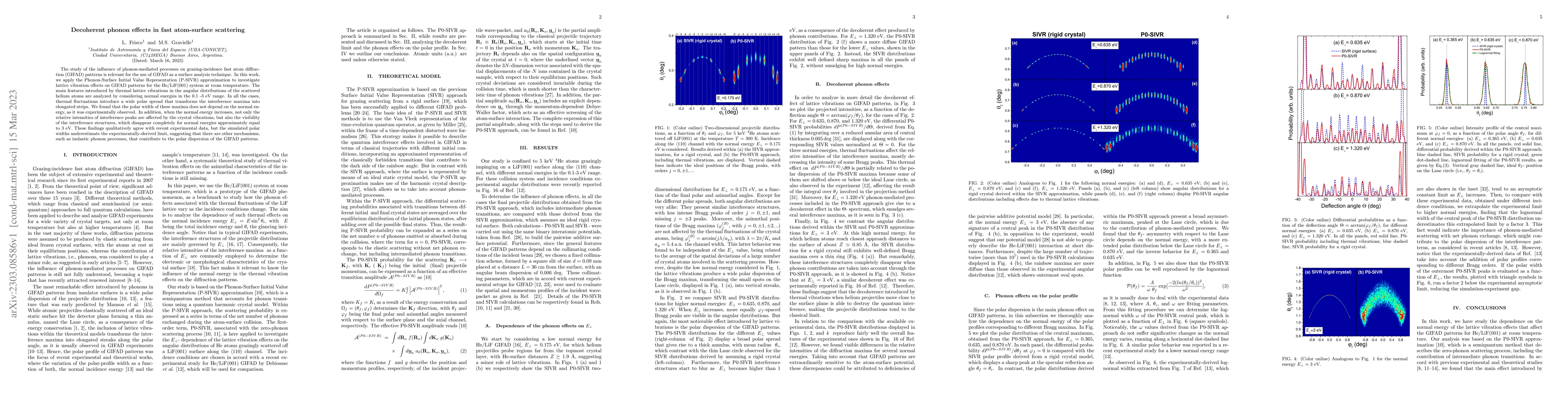 Thumbnail for Decoherent phonon effects in fast atom-surface scattering
