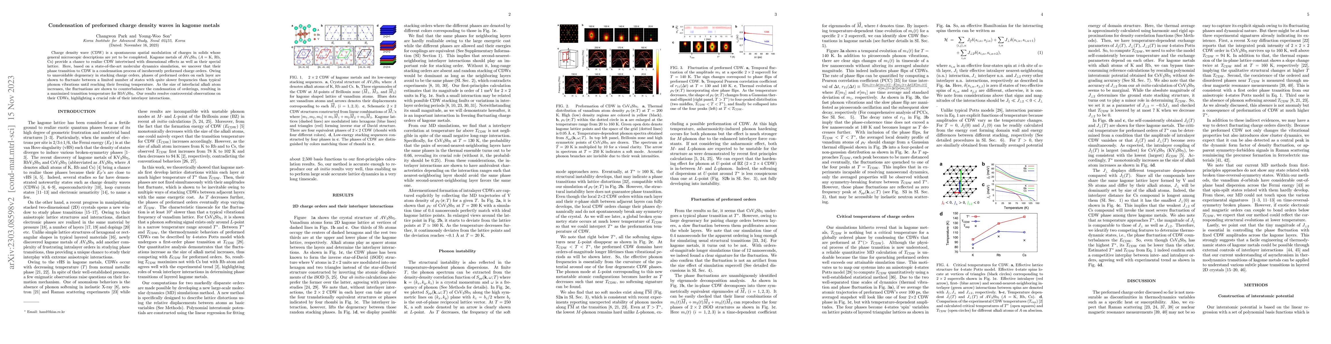 Thumbnail for Condensation of preformed charge density waves in kagome metals