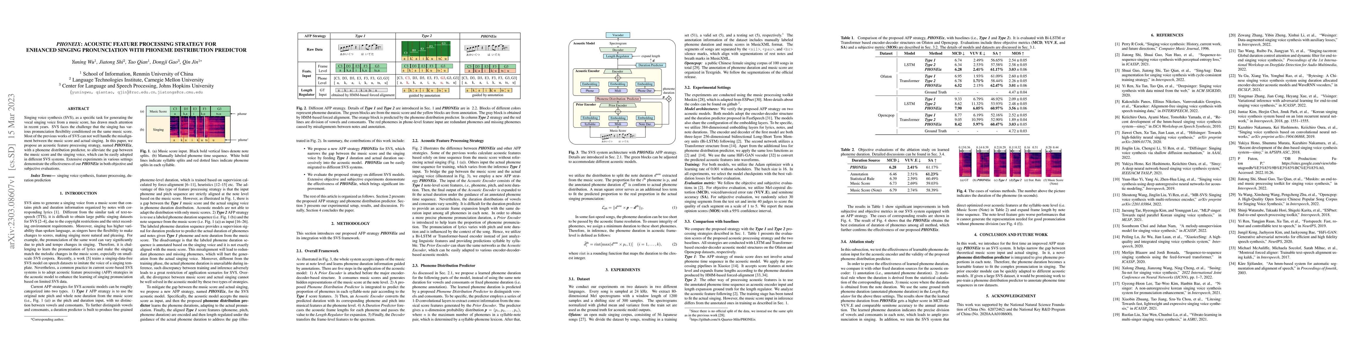 Thumbnail for PHONEix: Acoustic Feature Processing Strategy for Enhanced Singing
  Pronunciation with Phoneme Distribution Predictor