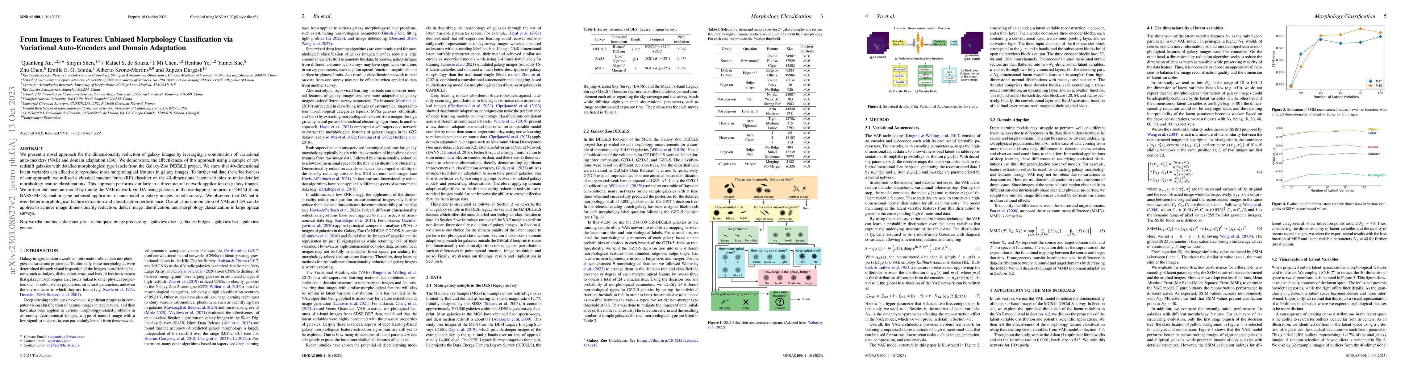 Thumbnail for From Images to Features: Unbiased Morphology Classification via
  Variational Auto-Encoders and Domain Adaptation