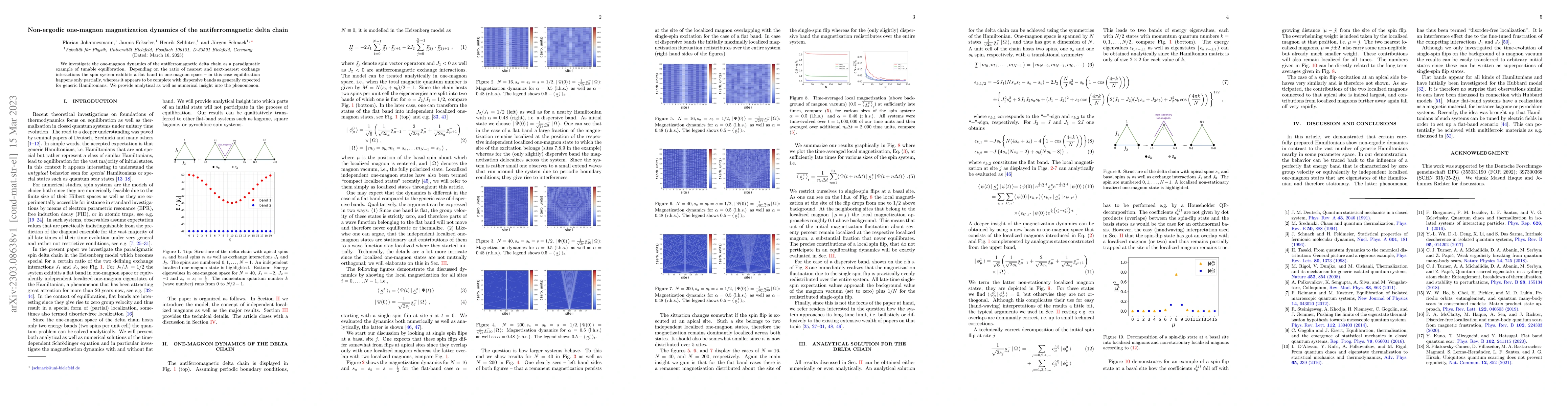 Thumbnail for Non-ergodic one-magnon magnetization dynamics of the antiferromagnetic
  delta chain